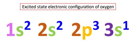 oxygen electron configuration|oxygen electron configuration excited state.